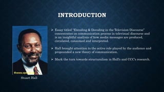Encoding & decoding by Hall.pptx image.