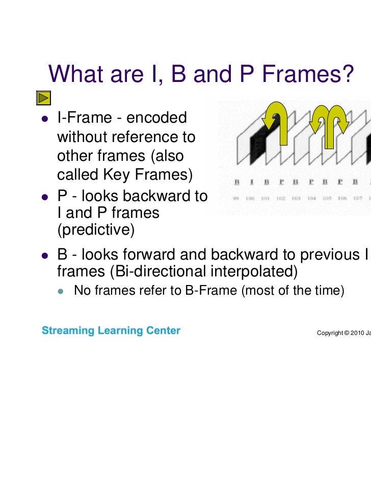 Encoding H.264 Video for Streaming and Progressive Download