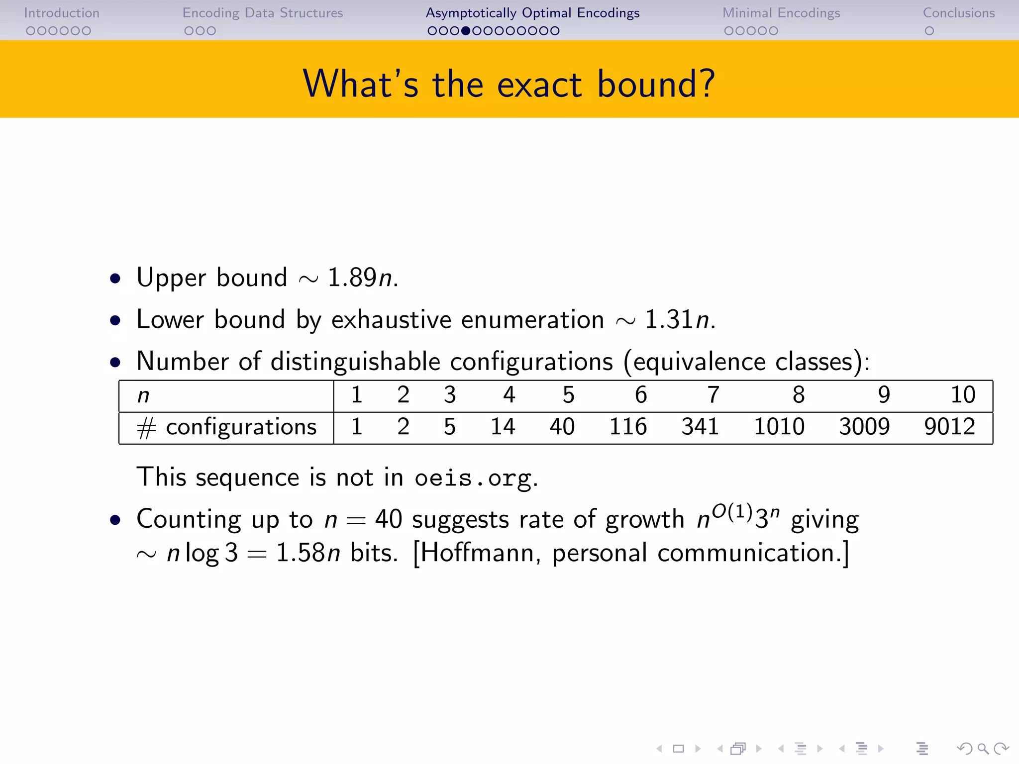 Introduction Encoding Data Structures Asymptotically Optimal Encodings Minimal Encodings Conclusions
What’s the exact bound?
• Upper bound ∼ 1.89n.
• Lower bound by exhaustive enumeration ∼ 1.31n.
• Number of distinguishable conﬁgurations (equivalence classes):
n 1 2 3 4 5 6 7 8 9 10
# conﬁgurations 1 2 5 14 40 116 341 1010 3009 9012
This sequence is not in oeis.org.
• Counting up to n = 40 suggests rate of growth nO(1)
3n
giving
∼ n log 3 = 1.58n bits. [Hoﬀmann, personal communication.]
 