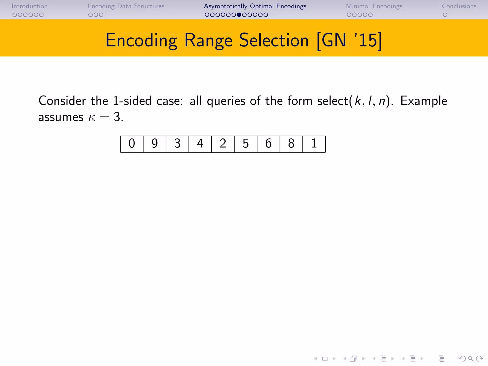 Introduction Encoding Data Structures Asymptotically Optimal Encodings Minimal Encodings Conclusions
Encoding Range Selection [GN ’15]
Consider the 1-sided case: all queries of the form select(k, l, n). Example
assumes κ = 3.
0 9 3 4 2 5 6 8 1
 