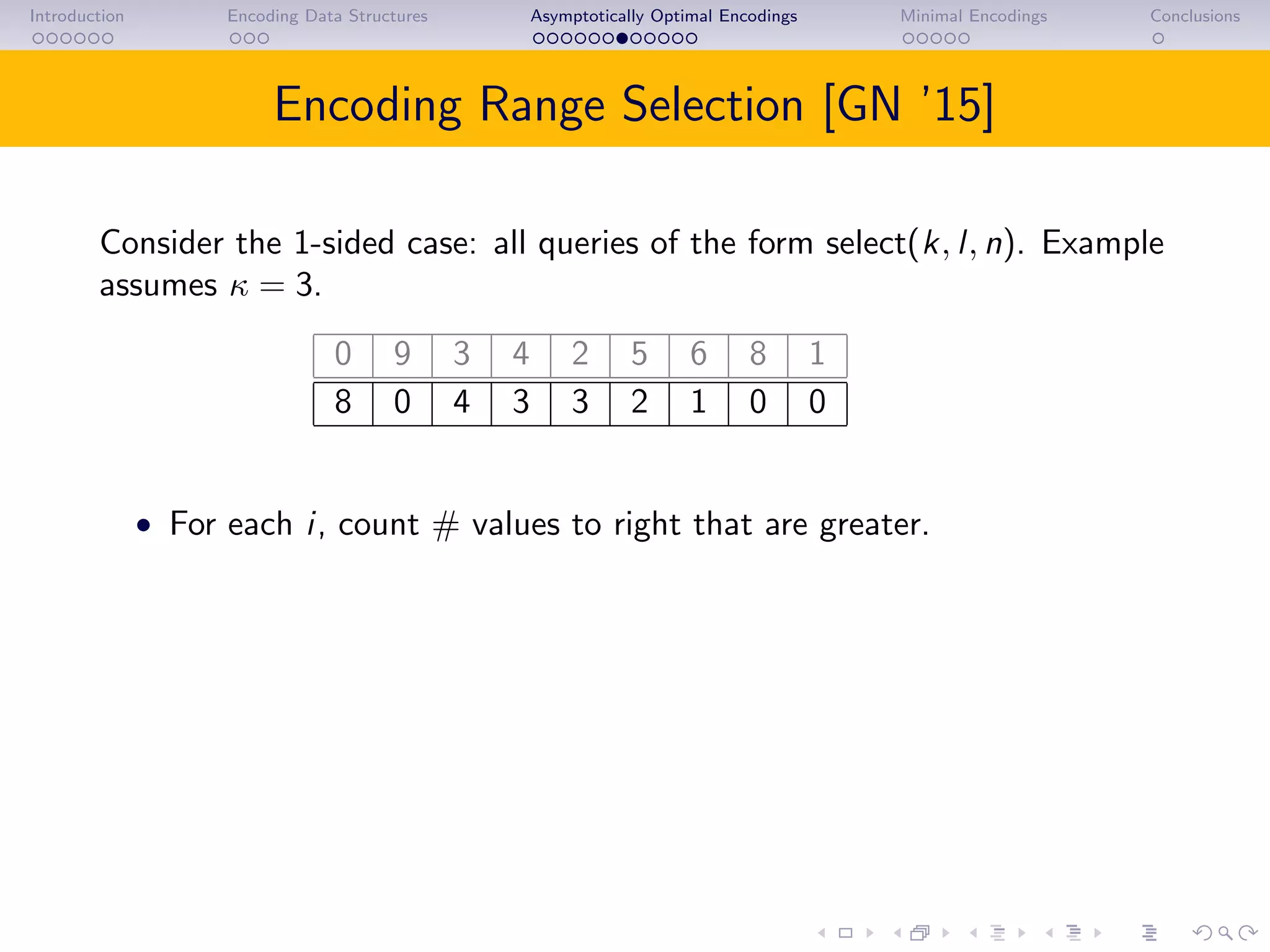 Introduction Encoding Data Structures Asymptotically Optimal Encodings Minimal Encodings Conclusions
Encoding Range Selection [GN ’15]
Consider the 1-sided case: all queries of the form select(k, l, n). Example
assumes κ = 3.
0 9 3 4 2 5 6 8 1
8 0 4 3 3 2 1 0 0
• For each i, count # values to right that are greater.
 