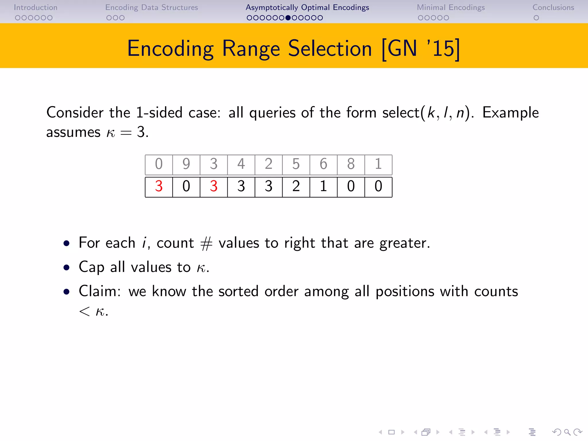 Introduction Encoding Data Structures Asymptotically Optimal Encodings Minimal Encodings Conclusions
Encoding Range Selection [GN ’15]
Consider the 1-sided case: all queries of the form select(k, l, n). Example
assumes κ = 3.
0 9 3 4 2 5 6 8 1
3 0 3 3 3 2 1 0 0
• For each i, count # values to right that are greater.
• Cap all values to κ.
• Claim: we know the sorted order among all positions with counts
< κ.
 