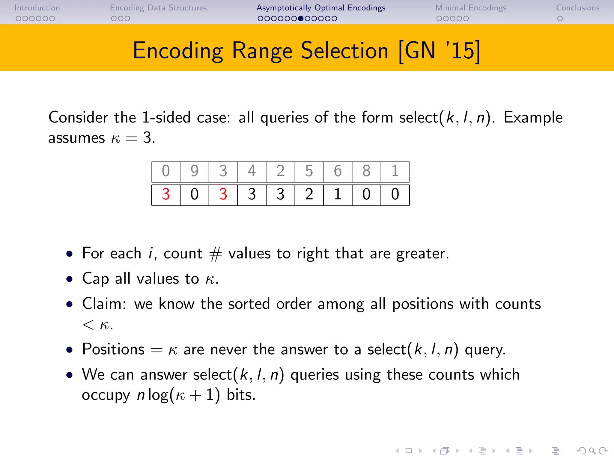 Introduction Encoding Data Structures Asymptotically Optimal Encodings Minimal Encodings Conclusions
Encoding Range Selection [GN ’15]
Consider the 1-sided case: all queries of the form select(k, l, n). Example
assumes κ = 3.
0 9 3 4 2 5 6 8 1
3 0 3 3 3 2 1 0 0
• For each i, count # values to right that are greater.
• Cap all values to κ.
• Claim: we know the sorted order among all positions with counts
< κ.
• Positions = κ are never the answer to a select(k, l, n) query.
• We can answer select(k, l, n) queries using these counts which
occupy n log(κ + 1) bits.
 