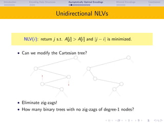 Introduction Encoding Data Structures Asymptotically Optimal Encodings Minimal Encodings Conclusions
Unidirectional NLVs
NLV(i): return j s.t. A[j] > A[i] and |j − i| is minimized.
• Can we modify the Cartesian tree?
• Eliminate zig-zags!
• How many binary trees with no zig-zags of degree-1 nodes?
 