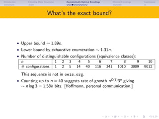 Introduction Encoding Data Structures Asymptotically Optimal Encodings Minimal Encodings Conclusions
What’s the exact bound?
• Upper bound ∼ 1.89n.
• Lower bound by exhaustive enumeration ∼ 1.31n.
• Number of distinguishable conﬁgurations (equivalence classes):
n 1 2 3 4 5 6 7 8 9 10
# conﬁgurations 1 2 5 14 40 116 341 1010 3009 9012
This sequence is not in oeis.org.
• Counting up to n = 40 suggests rate of growth nO(1)
3n
giving
∼ n log 3 = 1.58n bits. [Hoﬀmann, personal communication.]
 