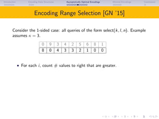Introduction Encoding Data Structures Asymptotically Optimal Encodings Minimal Encodings Conclusions
Encoding Range Selection [GN ’15]
Consider the 1-sided case: all queries of the form select(k, l, n). Example
assumes κ = 3.
0 9 3 4 2 5 6 8 1
8 0 4 3 3 2 1 0 0
• For each i, count # values to right that are greater.
 