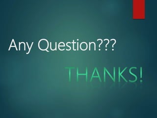 Any Question???
 