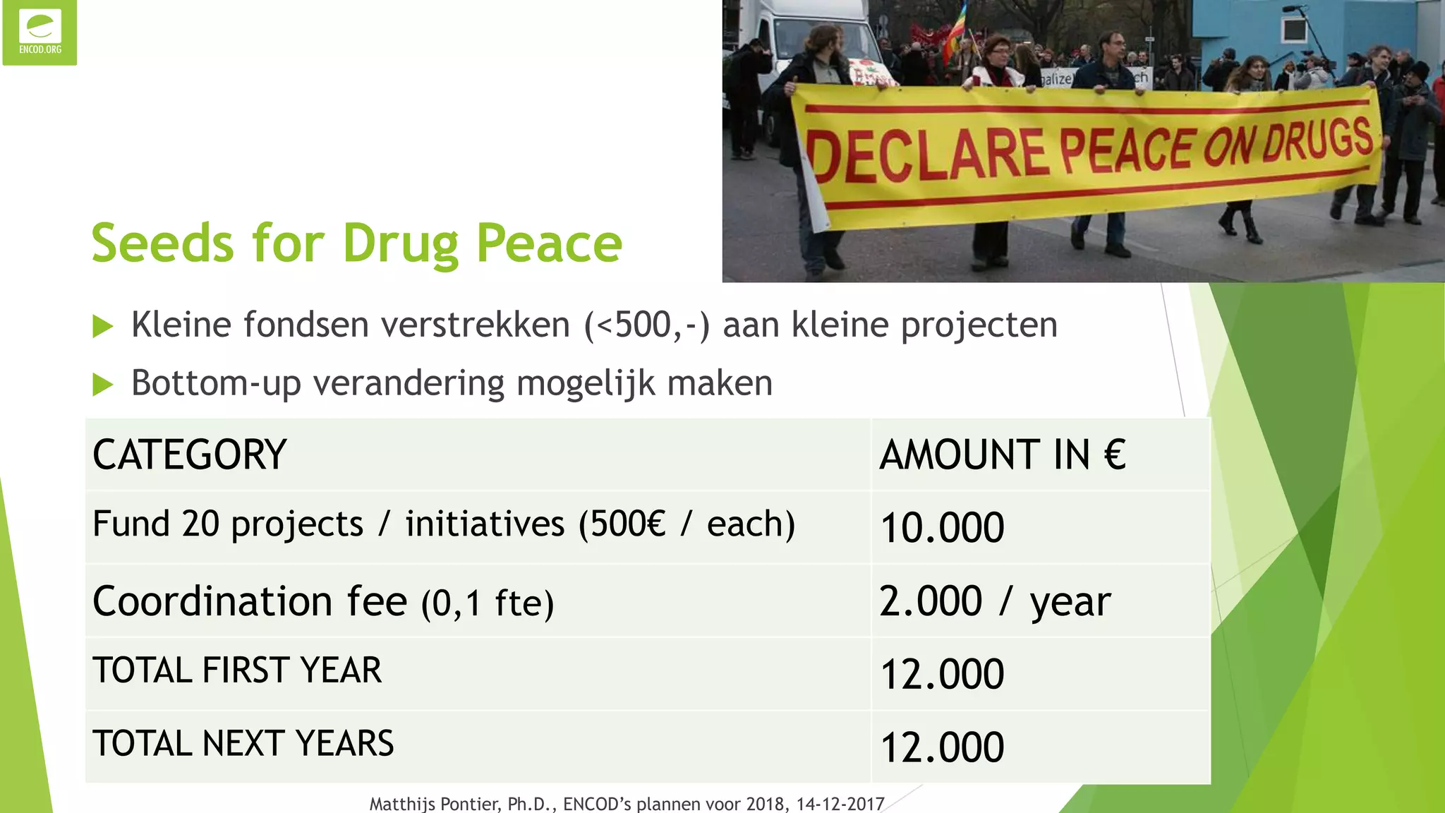Seeds for Drug Peace
 Kleine fondsen verstrekken (<500,-) aan kleine projecten
 Bottom-up verandering mogelijk maken
CATEGORY AMOUNT IN €
Fund 20 projects / initiatives (500€ / each) 10.000
Coordination fee (0,1 fte) 2.000 / year
TOTAL FIRST YEAR 12.000
TOTAL NEXT YEARS 12.000
Matthijs Pontier, Ph.D., ENCOD’s plannen voor 2018, 14-12-2017
 