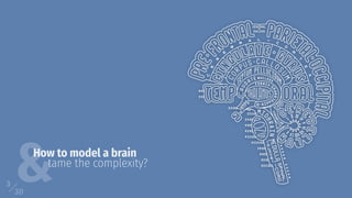 The Art of Braincrafting | PDF