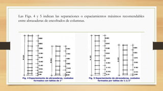 Las Figs. 4 y 5 indican las separaciones o espaciamientos máximos recomendables
entre abrazaderas de encofrados de columnas.
 