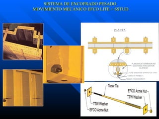 SISTEMA DE ENCOFRADO PESADO MOVIMIENTO MECÁNICO EFCO LITE + SSTUD 