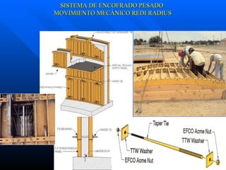 SISTEMA DE ENCOFRADO PESADO MOVIMIENTO MECÁNICO REDI RADIUS 
