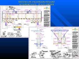 SISTEMA DE ENCOFRADO PESADO AUTOPORTANTE  PLATE GIRDER 