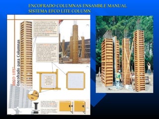 ENCOFRADO COLUMNAS ENSAMBLE MANUAL SISTEMA EFCO LITE COLUMN 