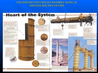 ENCOFRADO COLUMNAS ENSAMBLE MANUAL SISTEMA ROUND COLUMN 