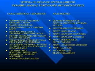 COMPONENTES EN ALUMINIO EXTRUIDO Y ACERO MAYOR DURABILIDAD CAPACIDAD DE 71kN A 124kN POR POSTE DISEÑADO PARA IZADO Y TRANSPORTE AÉREO POR GRÚAS SISTEMA PREENSAMBLADO AGILIZA EL MONTAJE INICIAL VERSATILIDAD A TRAVÉS DE VIGAS PRINCIPALES Y SECUNDARIAS ALTA PRODUCTIVIDAD A TRAVÉS DE SU DISEÑO DE APLICACIÓN MANUAL O ENSAMBLABLE TRANSPORTABLE HORIZONTALMENTE COMO ENSAMBLE A TRAVÉS DE ACCESORIOS HORMIGONADOS SUCESIVOS GRANDES SUPERFICIES DE APUNTALAMIENTO DE DIVERSAS ALTURAS APUNTALAMIENTOS PESADOS APUNT. LOSAS PLANAS APUNT. LOSAS CON DESNIVELES APUNT. LOSAS CON CAPITELES APUNT. EN EDIFICIOS DE DEPARTAMENTOS APUNT. CONJUNTO DE VIVIENDAS APUNT. CÁRCELES APLICACIONES DE REAPUNTALAMIENTO CARACTERÍSTICAS Y BENEFICIOS  APLICACIONES SISTEMA DE MESAS DE APUNTALAMIENTO ENSAMBLE MANUAL POSICIONADO MECÁNICO E-Z DECK 