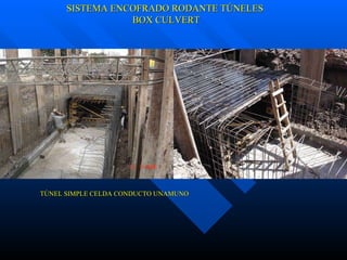 SISTEMA ENCOFRADO RODANTE TÚNELES BOX CULVERT TÚNEL SIMPLE CELDA CONDUCTO UNAMUNO 