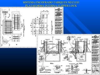 SISTEMA ENCOFRADO TABIQUES NÚCLEO PLATAFORMA INTERNA FLIPPER LOCK 