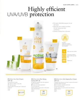 75 ml
3753 125 ml
23010
50 ml
23011
105
01 | Aloe Vera Sun Cream
SPF 50
For sensitive skin types.
		Ideal for children: colour free
		40% Aloe Vera
Apply at least 20 minutes prior to exposure
to the sun
02 | Aloe Vera Sun Spray
Active SPF 30
For light non-sensitive skin that requires a
high UV protection.
		Quick and simple application
		30% Aloe Vera
Shake well then simply spray to the whole
body. Omit the face
03 | Aloe Vera Anti-Aging Sun Cream
SPF 20
Protection from the sun can help to reduce and prevent
premature aging of the skin.
		For the face, decollete and throat
		 with 40% Aloe Vera
the day cream is a must for every day protection
against the sun.
40 %
Aloe Vera
40 %
Aloe Vera
30 %
Aloe Vera
50 SPF
30
SPF
20
SPF
%%
%
Highly efficient
UVA/UVB protection
excellent
quality and certified
source of supply of the
raw materials
Aloe Vera Care |
• The right UVA/UVB protection for all
skin types
• High aloe vera content nourishes
the skin before and after
sunbathing
• Leaves no sticky film on the skin
High aloe vera content
Waterproof
Guarantees efficient
ratio of UVA and UVB
filter
 