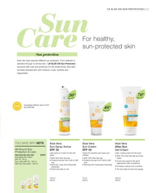 125 ml
23073  
75 ml
23072  
200 ml
23070  
30%
Aloe Vera
40%
Aloe Vera
70%
Aloe Vera
33
23076 
LR ALOE VIA SUN PROTECTION |
Guarantees efficient ratio of UVA
and UVB filter
For healthy,
sun-protected skin
Each skin type requires different sun protection. From delicate to
sensitive through to tanned skin – LR ALOE VIA Sun Protection
products offer care and protection for the whole family. Aloe Vera
provides stressed skin with moisture, cools, soothes and
regenerates
Sun protection
Aloe Vera
Sun Spray Active
SPF 30
Light spray-on cream for fair skin
types
•	With 30% Aloe Vera gel
• Protects the skin from UVA  UVB
rays
• Nurtures, cools and moisturises
intensively
• Quick and easy to use
Aloe Vera
Sun Cream
SPF 50
Cream for sensitive skin types and
children
•	With 40% Aloe Vera gel
• Protects the skin from UVA  UVB
rays
• Nurtures and moisturises intensively
Aloe Vera
After Sun
Gel Cream
Light, cooling cream for the body
•	With 70% Aloe Vera gel and shea
butter
• Cools and supports the skin’s
regeneration after sunbathing
• Provides moisture and nourishes
• The skin feels smooth and supple
YOU SAVE WITH SETS
All-Round Sun
Protection  Care
Aloe Vera Sun Sun-Set
Anti-Aging Sun Cream
SPF 20 · 50 ml
Sun Lotion SPF 30 · 100 ml
After Sun Gel Cream · 200 ml
 