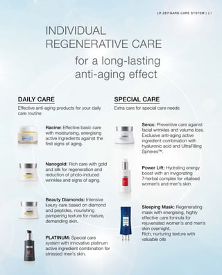 43
INDIVIDUAL
REGENERATIVE CARE
for a long-lasting
anti-aging effect
Effective anti-aging products for your daily
care routine
Extra care for special care needs
LR ZEITGARD CARE SYSTEM |
Racine: Effective basic care
with moisturising, energising
active ingredients against the
first signs of aging.
Nanogold: Rich care with gold
and silk for regeneration and
reduction of photo-induced
wrinkles and signs of aging.
Beauty Diamonds: Intensive
luxury care based on diamond
and peptides, nourishing
pampering texture for mature,
demanding skin.
PLATINUM: Special care
system with innovative platinum
active ingredient combination for
stressed men’s skin.
Serox: Preventive care against
facial wrinkles and volume loss.
Exclusive anti-aging active
ingredient combination with
hyaluronic acid and UltraFilling
Spheres™.
Power Lift: Hydrating energy
boost with an invigorating
7-herbal complex for vitalised
women's and men's skin.
Sleeping Mask: Regenerating
mask with energising, highly
effective care formula for
rejuvenated women’s and men’s
skin overnight.
Rich, nurturing texture with
valuable oils
 