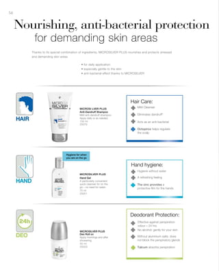 58
Nourishing, anti-bacterial protection
for demanding skin areas
Thanks to its special combination of ingredients, MICROSILVER PLUS nourishes and protects stressed
and demanding skin areas
• for daily application
• especially gentle to the skin
• anti-bacterial effect thanks to MICROSILVER
150 ml
25070
MICROSI LVER PLUS
Hair Care:
Mild Cleanser
Eliminates dandruff*
Acts as an anti-bacterial
Anti-Dandruff Shampoo
Mild anti-dandruff shampoo.
Apply daily or as needed.
Octopirox helps regulate
the scalp
75 ml
25051
MICROSILVER PLUS
Hygiene for when
you are on the go
Hand hygiene:
Hygiene without water
A refreshing feeling
The zinc provides a
protective film for the hands
Hand Gel
A particularly convenient
quick cleanser for on the
go – no need for water.
50 ml
25022
MICROSILVER PLUS
Deodorant Protection:
Effective against perspiration
odour – 24 hrs
No alcohol: gently for your skin
Without aluminium salts: does
not block the perspiratory glands
Talcum absorbs perspiration
Deo Roll on
Apply mornings and after
showering.
 