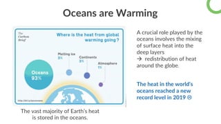 Climate Change = Global warming?
A crucial role played by the
oceans involves the mixing
of surface heat into the
deep layers
à redistribution of heat
around the globe.
Oceans are Warming
The vast majority of Earth’s heat
is stored in the oceans.
The heat in the world’s
oceans reached a new
record level in 2019 L
 
