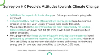 Survey on HK People’s Attitudes towards Climate Change
Source: Hong Kong Public Opinion Research Institute (January 2020)
§ 84% think the impact of climate change on future generations is going to be
significant.
§ 84% claimed they had very often practised energy saving to reduce carbon
emission in the past year, usually by using more public transport.
§ Most people think the government has the main responsibility for tackling
climate change. And over half did not think it was doing enough to reduce
carbon emissions.
§ Most people think climate change mitigation and adaptation measures should
be funded by government reserves and “polluter pays” tax income. More than
70 % are willing to pay more for electricity to fund an increase in renewable
energy use. On average, they are willing to pay about 20% more.
 