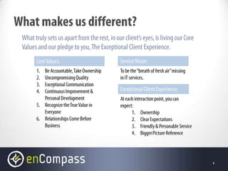 enCompass Referral Partner Program | PPTX