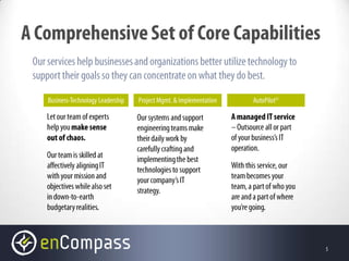 enCompass Referral Partner Program | PPTX