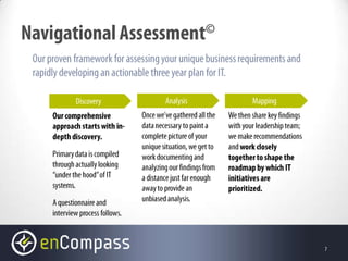 enCompass Referral Partner Program | PPTX