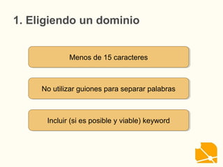 1. Eligiendo un dominio
Menos de 15 caracteresMenos de 15 caracteres
No utilizar guiones para separar palabrasNo utilizar guiones para separar palabras
Incluir (si es posible y viable) keywordIncluir (si es posible y viable) keyword
 