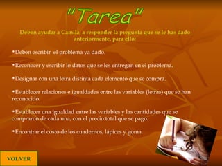 Deben ayudar a Camila, a responder la pregunta que se le has dado anteriormente, para ello: Deben escribir  el problema ya dado. Reconocer y escribir lo datos que se les entregan en el problema. Designar con una letra distinta cada elemento que se compra. Establecer relaciones e igualdades entre las variables (letras) que se han reconocido. Establecer una igualdad entre las variables y las cantidades que se compraron de cada una, con el precio total que se pago. Encontrar el costo de los cuadernos, lápices y goma. "Tarea" VOLVER 