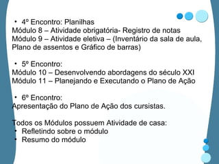 4º Encontro: Planilhas Módulo 8 – Atividade obrigatória- Registro de notas Módulo 9 – Atividade eletiva – (Inventário da sala de aula, Plano de assentos e Gráfico de barras) 5º Encontro: Módulo 10 – Desenvolvendo abordagens do século XXI Módulo 11 – Planejando e Executando o Plano de Ação 6º Encontro: Apresentação do Plano de Ação dos cursistas. Todos os Módulos possuem Atividade de casa: Refletindo sobre o módulo Resumo do módulo 