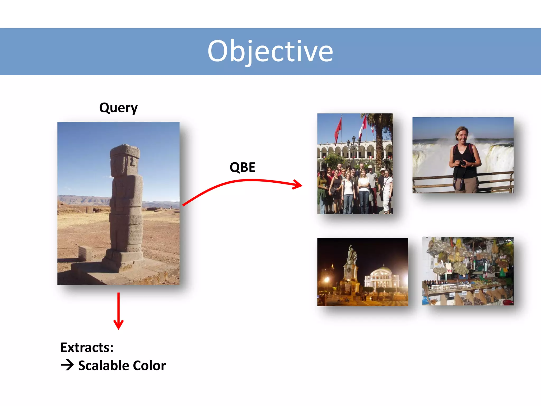 Objective
     Query


                    QBE




Extracts:
 Scalable Color
 