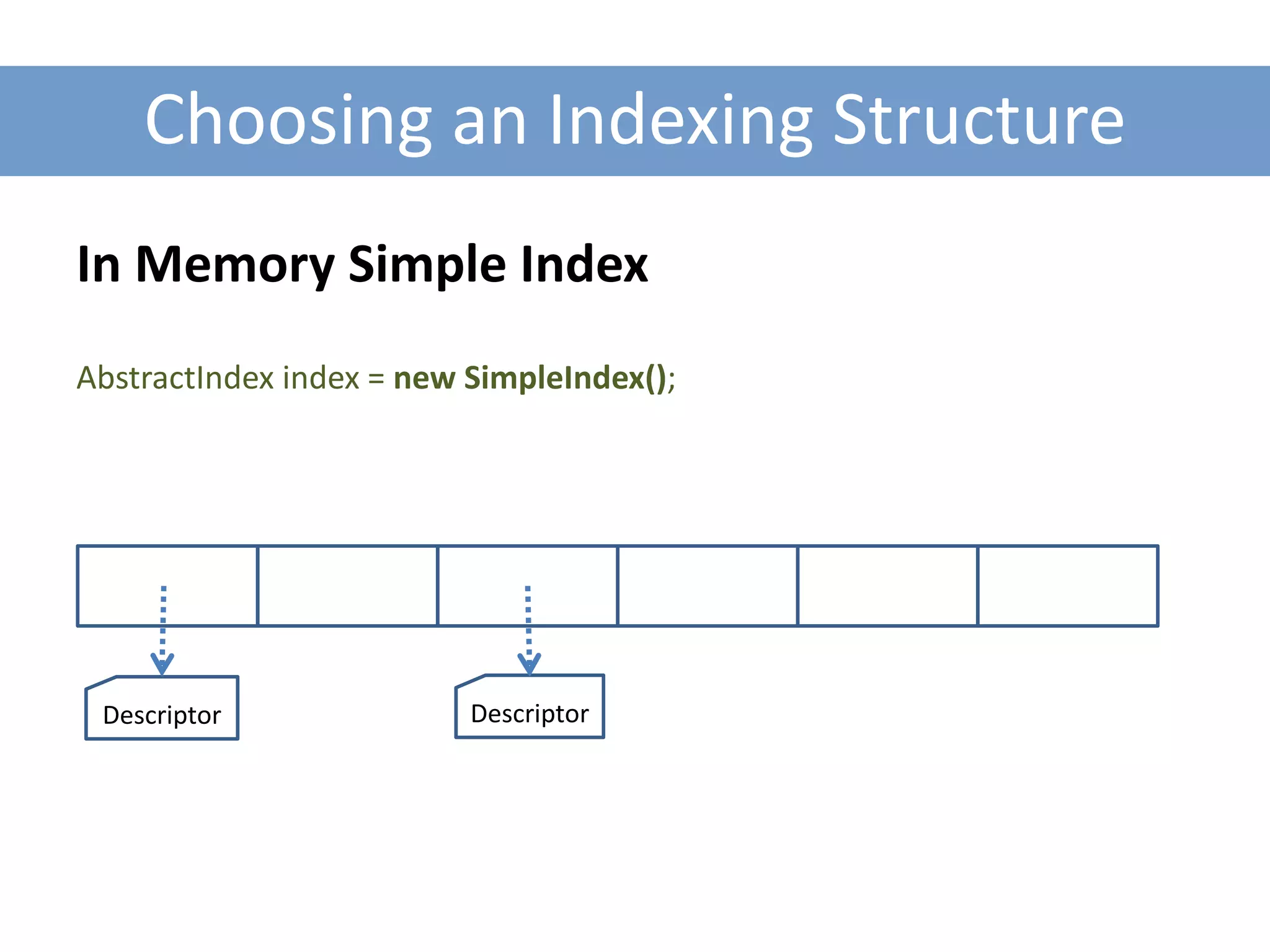 Choosing an Indexing Structure
In Memory Simple Index
AbstractIndex index = new SimpleIndex();




 Descriptor               Descriptor
 