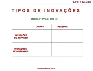T I P O S D E I N O VA Ç Õ E S
        I N I C I AT I VA S D O R H




              www.giselakassoy.com.br   www.giselakassoy.com.br
 