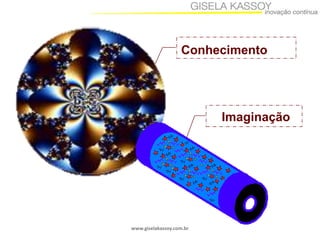 Conhecimento

Imaginação

www.giselakassoy.com.br

 