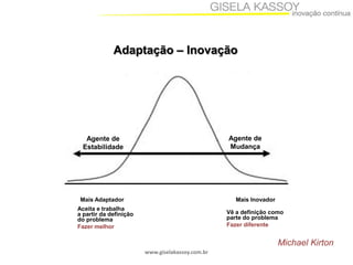 Adaptação – Inovação

Agente de
Mudança

Agente de
Estabilidade

Mais Adaptador

Mais Inovador

Aceita e trabalha
a partir da definição
do problema
Fazer melhor

Vê a definição como
parte do problema
Fazer diferente

Michael Kirton
www.giselakassoy.com.br

 