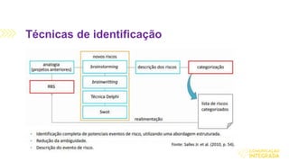 Técnicas de identificação
 