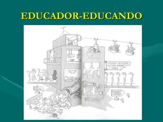 EDUCADOR-EDUCANDO 