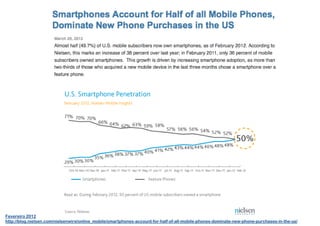 Fevereiro 2012
http://blog.nielsen.com/nielsenwire/online_mobile/smartphones-account-for-half-of-all-mobile-phones-dominate-new-phone-purchases-in-the-us/
 