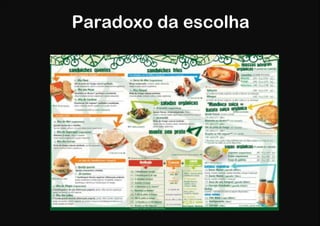 Paradoxo da escolha
 
