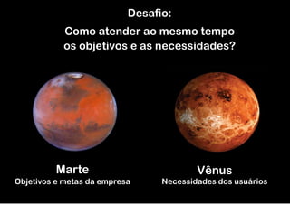 Desafio:
           Como atender ao mesmo tempo
           os objetivos e as necessidades?




          Marte                          Vênus
Objetivos e metas da empresa     Necessidades dos usuários
 