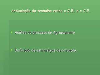 Articulação do trabalho entre o C.E. e o C.P. Análise do processo no Agrupamento Definição de estratégias de actuação 