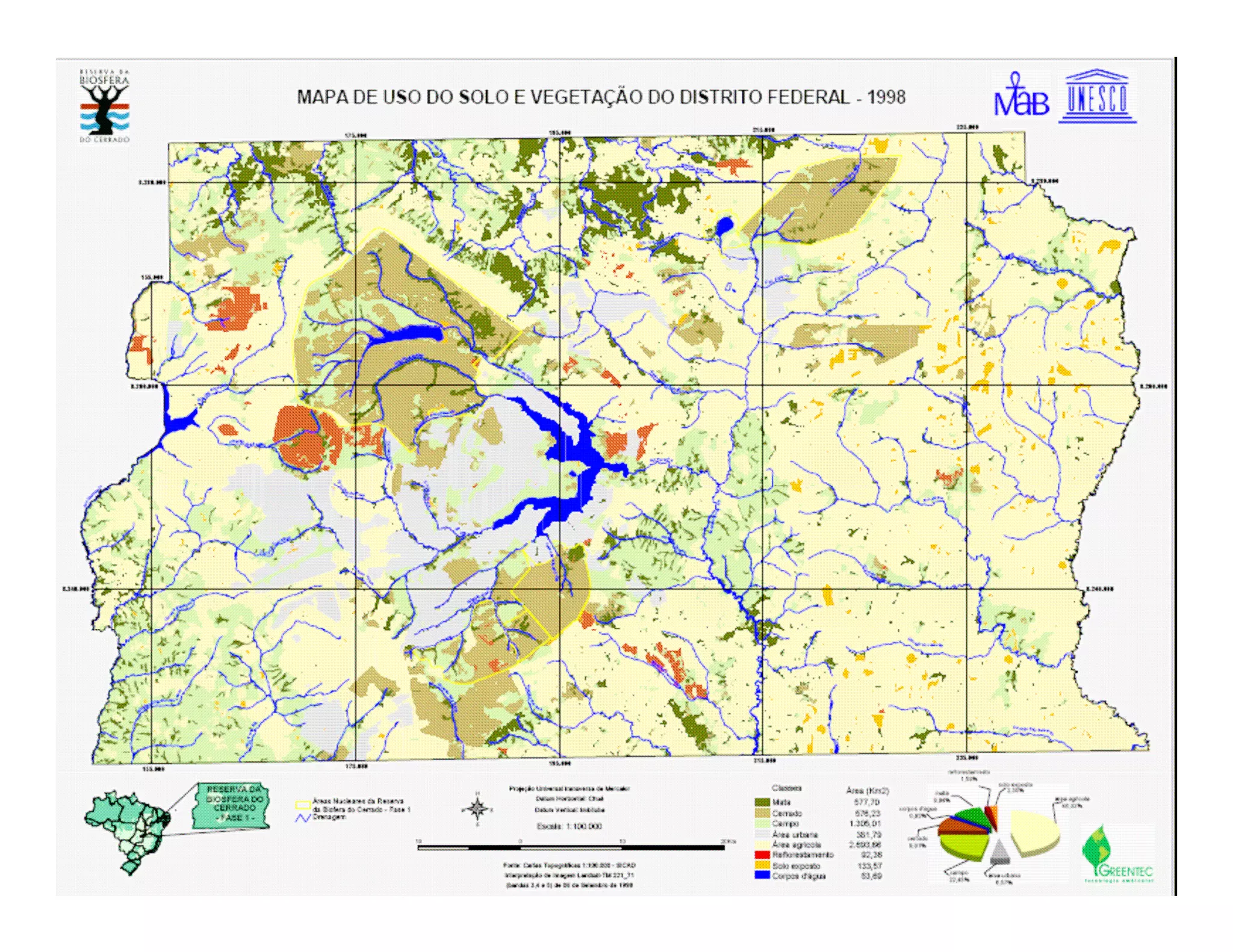 Encontro Verde Das Americas