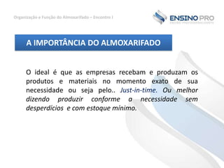 Organização e Função do Almoxarifado – Encontro I

A IMPORTÂNCIA DO ALMOXARIFADO
O ideal é que as empresas recebam e produzam os
produtos e materiais no momento exato de sua
necessidade ou seja pelo.. Just-in-time. Ou melhor
dizendo produzir conforme a necessidade sem
desperdícios e com estoque mínimo.

 