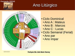 02/03/2015 Paróquia São João Maria VianneyParóquia São João Maria Vianney
Formação CEFASFormação CEFAS
Ano LitúrgicoAno Litúrgico
● Ciclo Dominical
● Ano A : Mateus
● Ano B : Marcos
● Ano C : Lucas
● Ciclo Semanal (Ferial)
● Ano par
● Ano ímpar
 