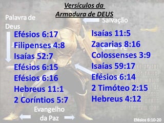 Versículos da
           Armadura de DEUS

Efésios 6:17        Isaías 11:5
Filipenses 4:8      Zacarias 8:16
Isaías 52:7         Colossenses 3:9
Efésios 6:15        Isaías 59:17
Efésios 6:16        Efésios 6:14
Hebreus 11:1        2 Timóteo 2:15
2 Coríntios 5:7     Hebreus 4:12
 