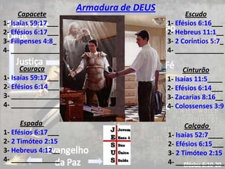 Armadura de DEUS
      Capacete                                Escudo
1- Isaías 59:17___                      1- Efésios 6:16___
2- Efésios 6:17___                      2- Hebreus 11:1__
3- Filipenses 4:8_                      3- 2 Coríntios 5:7_
4- _____________                        4- _____________

      Couraça                                 Cinturão
1- Isaías 59:17___                      1- Isaías 11:5____
2- Efésios 6:14___                      2- Efésios 6:14___
3- _____________                        3- Zacarias 8:16__
4- _____________                        4- Colossenses 3:9

      Espada                                  Calçado
1- Efésios 6:17___                      1- Isaías 52:7____
2- 2 Timóteo 2:15                       2- Efésios 6:15___
3- Hebreus 4:12__                       3- 2 Timóteo 2:15
4- _____________                        4- _____________
 